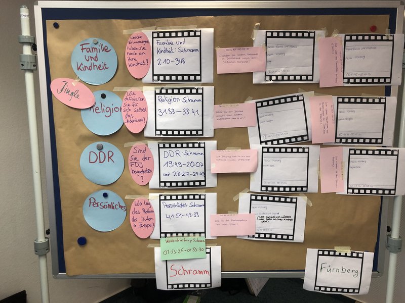 Drehbuch für die Zeitzeug:innen-Interviews, Foto: ThürAZ